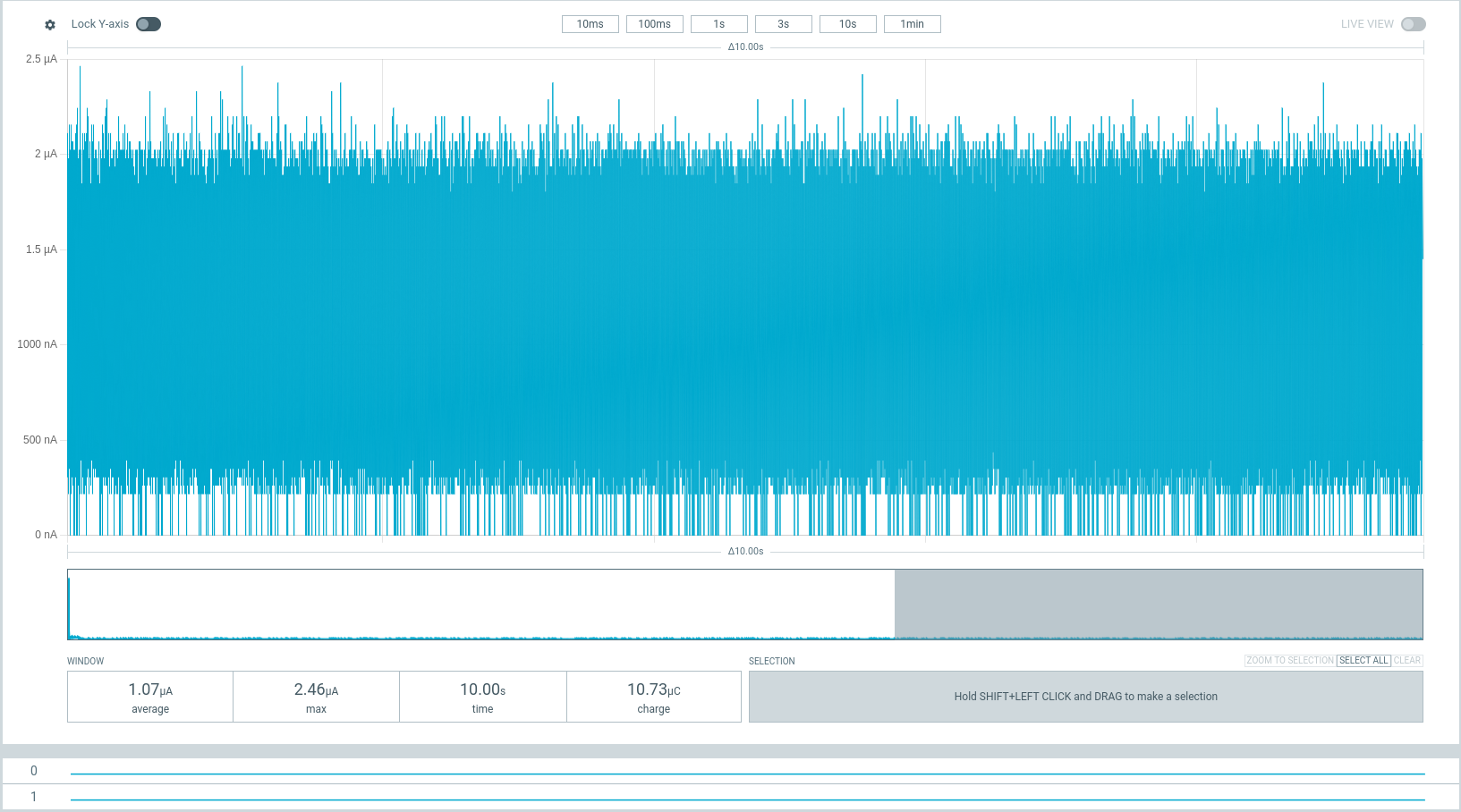 Ship mode current measurement trace