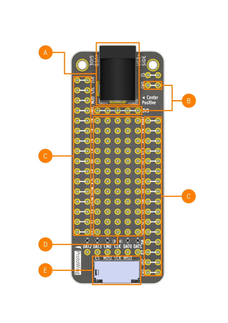 PowerFeather ProtoWing features